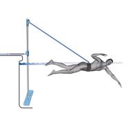 Ejemplo de sistema de natación HomeSwimmer